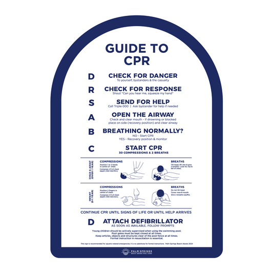 Premium ‘Luxe’ CPR Pool Sign The Halo - Navy Blue & White