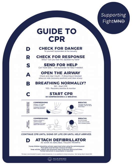 Premium ‘Luxe’ CPR Pool Sign The Halo - Navy Blue & White